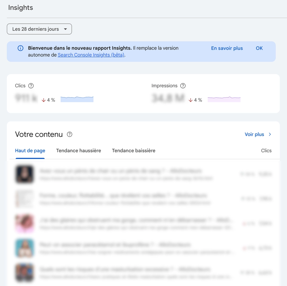 Capture d'écran de Search Console Insights affichant les pages les plus consultées et leur évolution