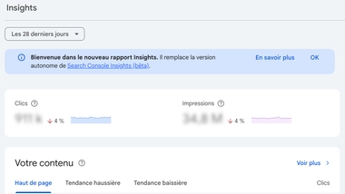 Capture d'écran de Search Console Insights affichant les pages les plus consultées et leur évolution