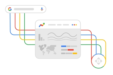 Comment fonctionne l'API Google Trends