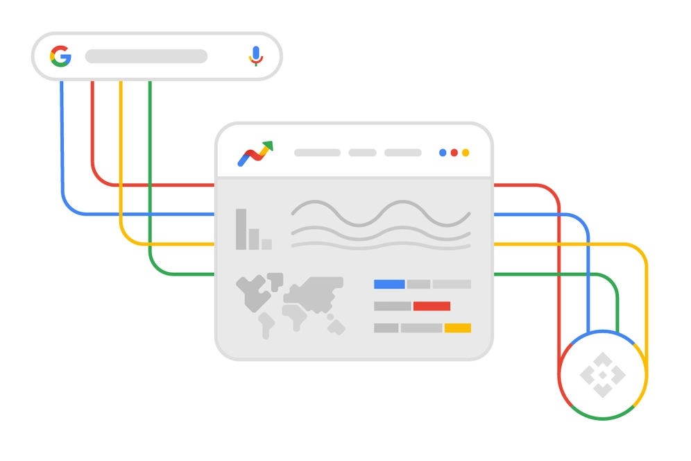 Comment fonctionne l'API Google Trends
