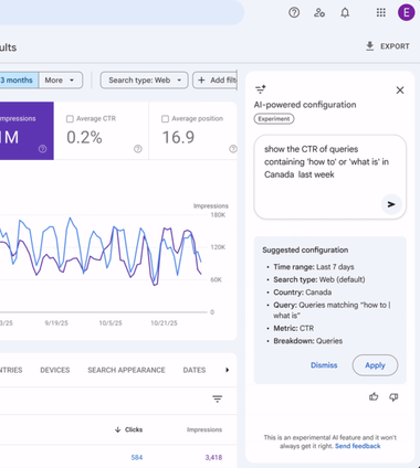 La fonctionnalité AI-powered dans la Google Search Console